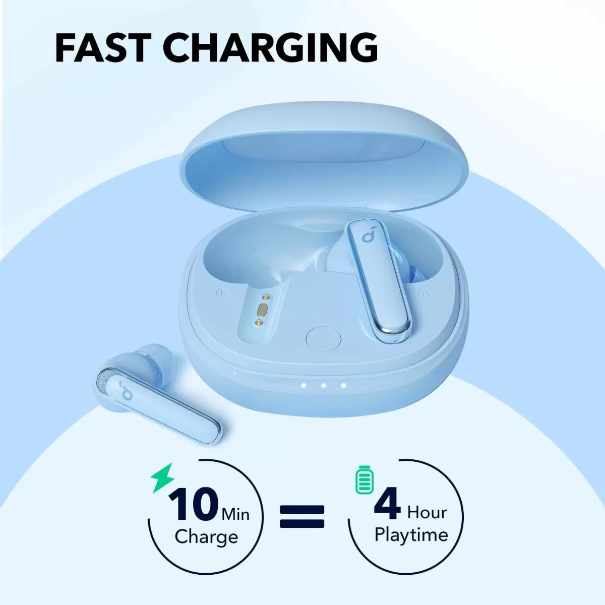 Anker P3